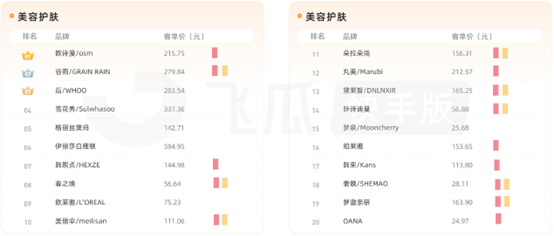 管家婆马报图今晚