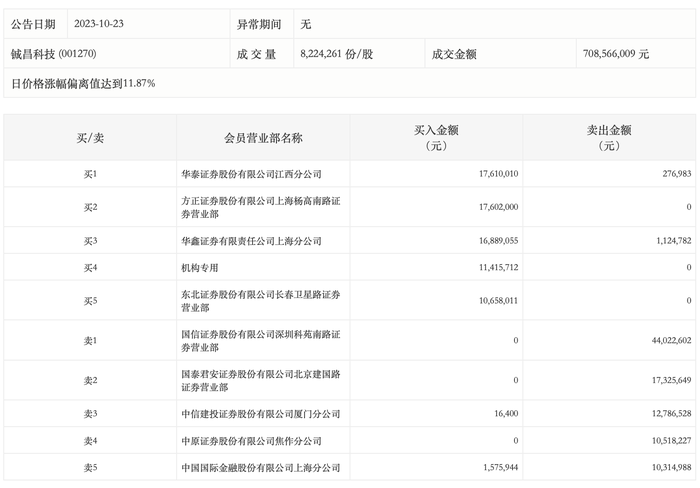 管家婆马报图今晚