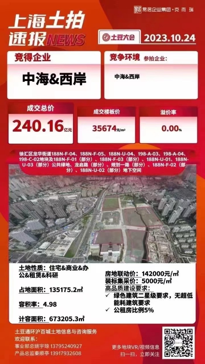 年内最贵，中海地产联合体240亿拿下上海徐汇地块