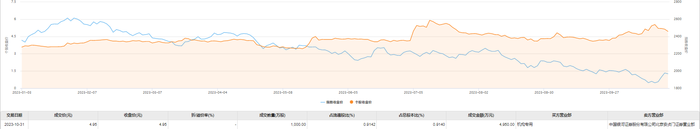 管家婆马报图今晚