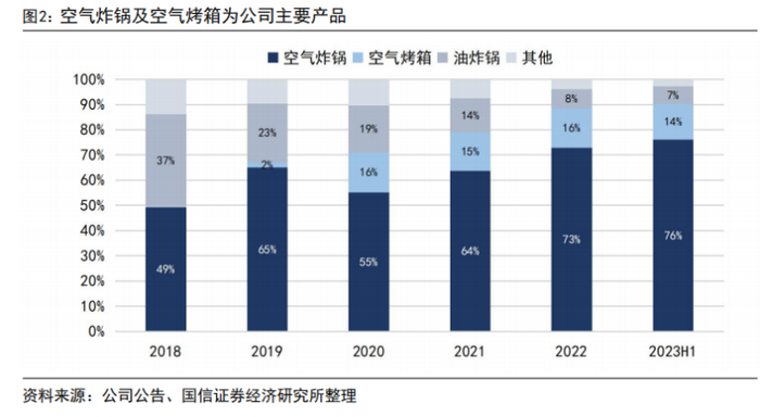 管家婆马报图今晚