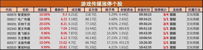 管家婆马报图今晚