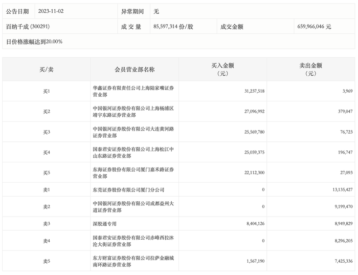 管家婆马报图今晚