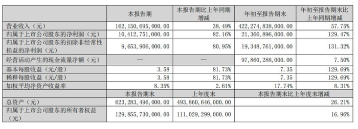 管家婆马报图今晚