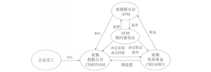 管家婆马报图今晚