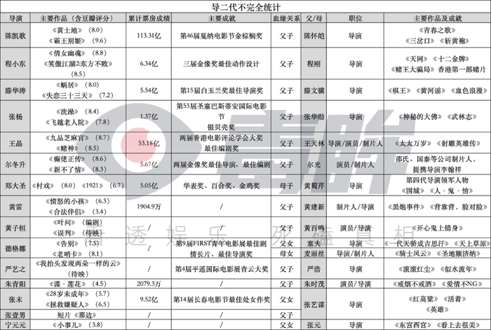 管家婆马报图今晚