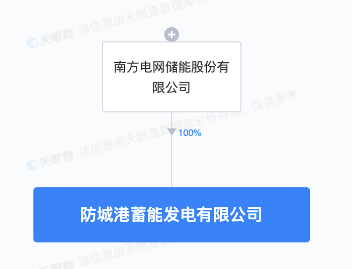 管家婆马报图今晚