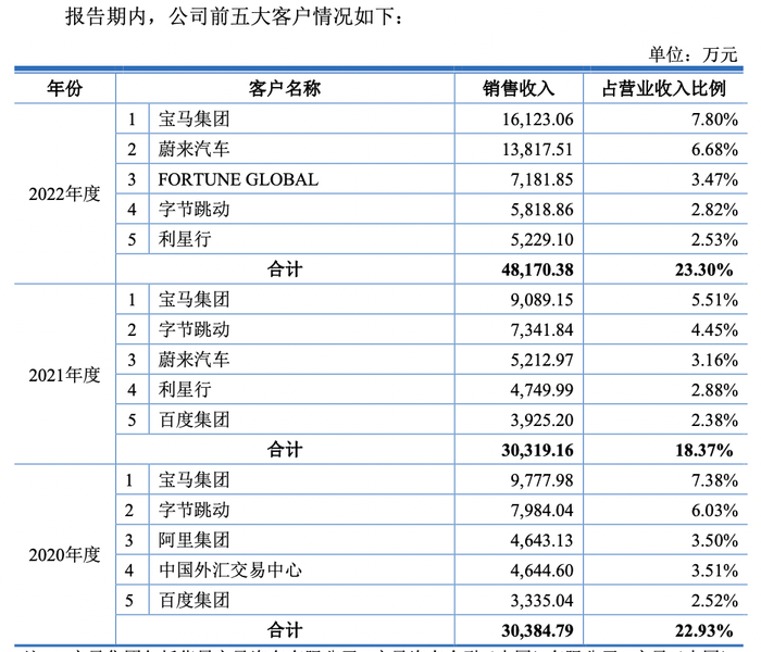 管家婆马报图今晚