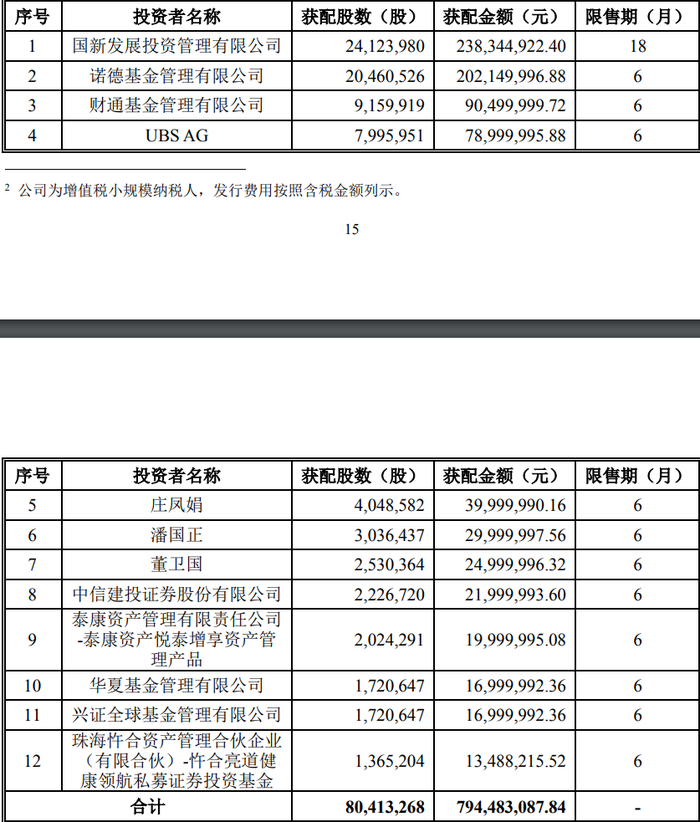 管家婆马报图今晚