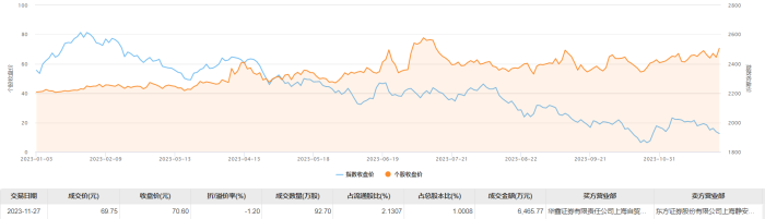 管家婆马报图今晚