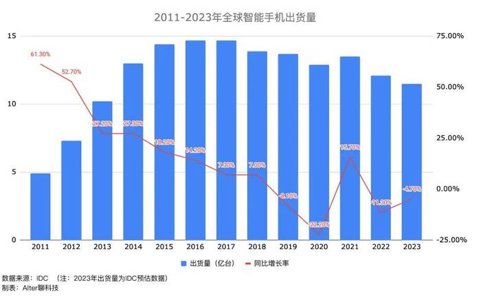 管家婆马报图今晚