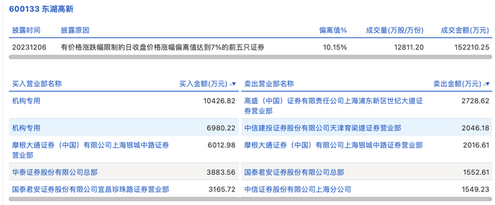 管家婆马报图今晚