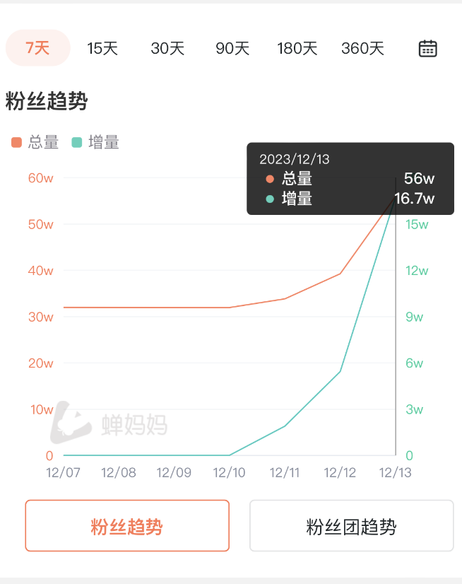 管家婆马报图今晚