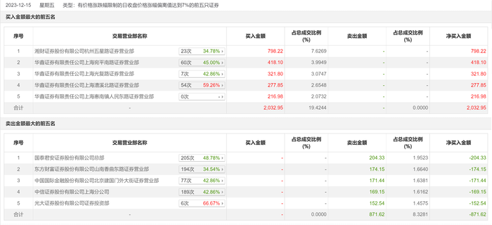 管家婆马报图今晚