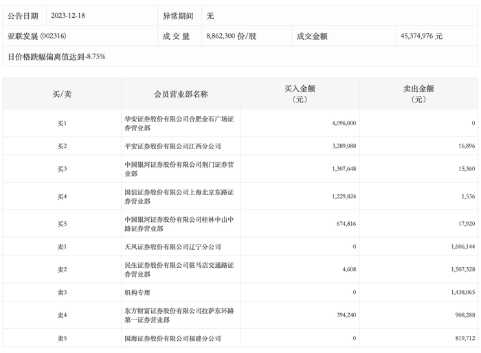 管家婆马报图今晚