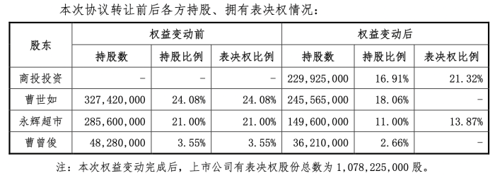 管家婆马报图今晚