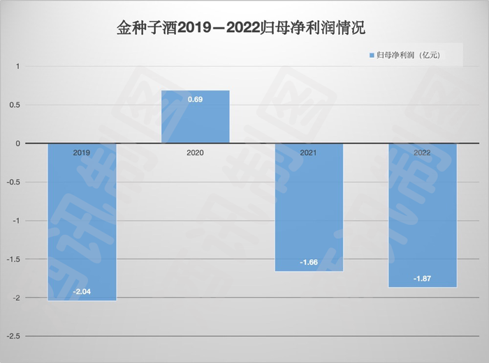 管家婆马报图今晚