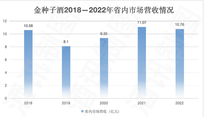 管家婆马报图今晚