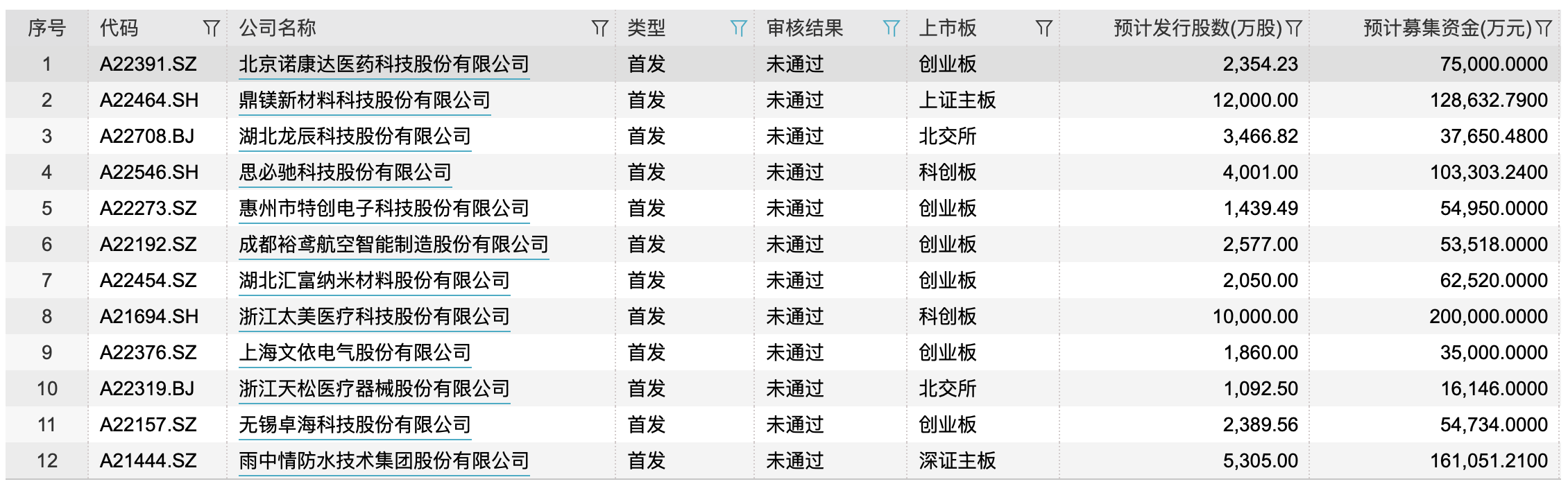 管家婆马报图今晚