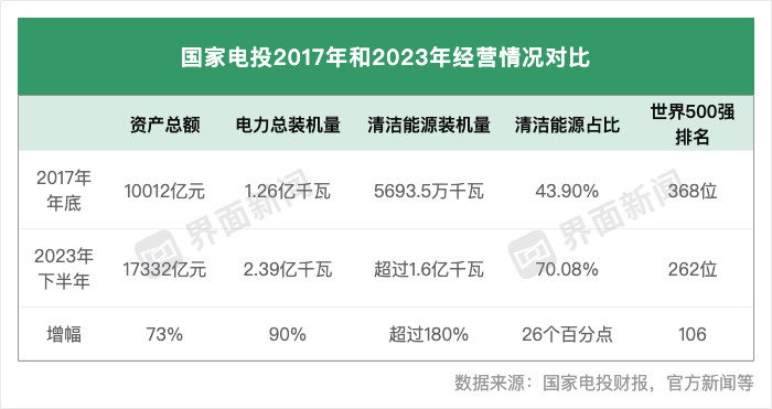 管家婆马报图今晚