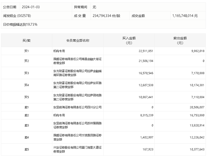 管家婆马报图今晚