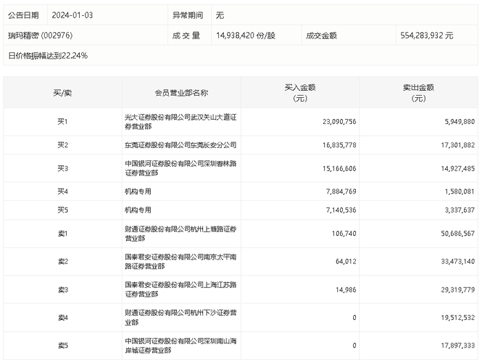 管家婆马报图今晚