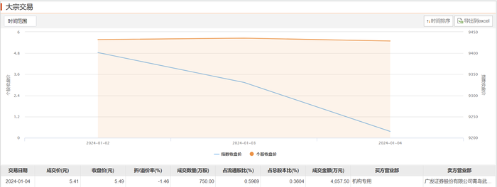 管家婆马报图今晚