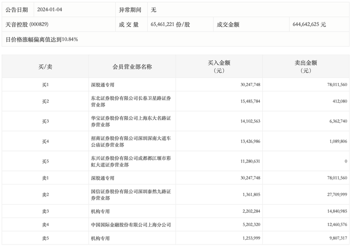 管家婆马报图今晚