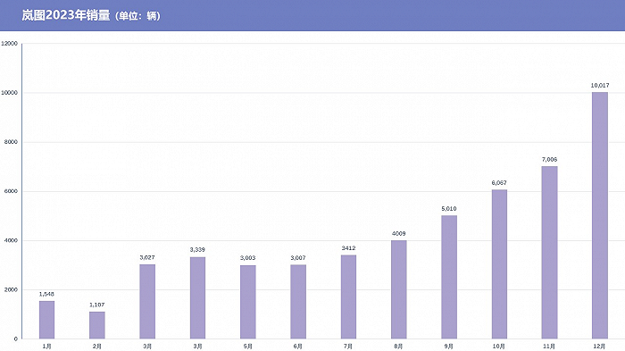 管家婆马报图今晚