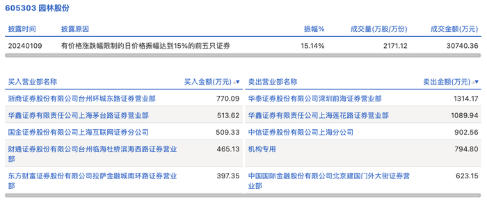 管家婆马报图今晚