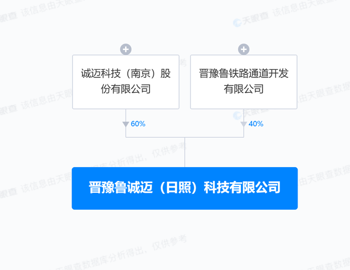 管家婆马报图今晚