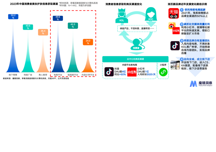 管家婆马报图今晚