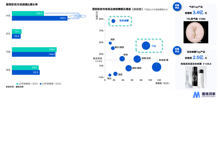 管家婆马报图今晚