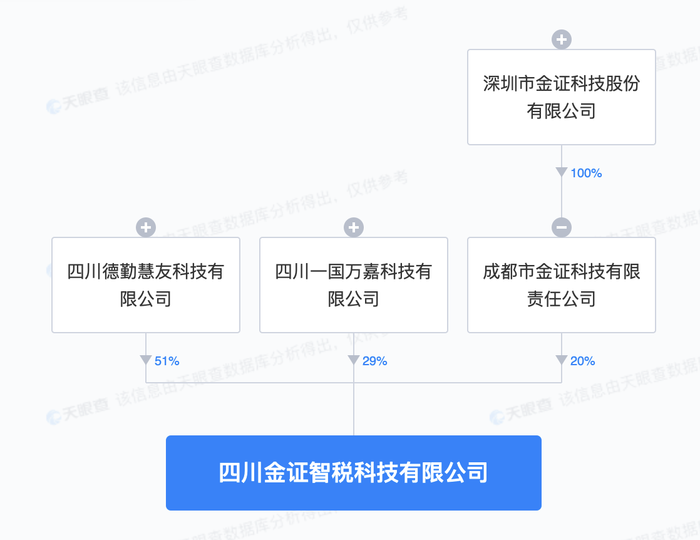 管家婆马报图今晚