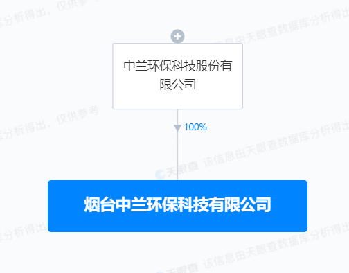 管家婆马报图今晚