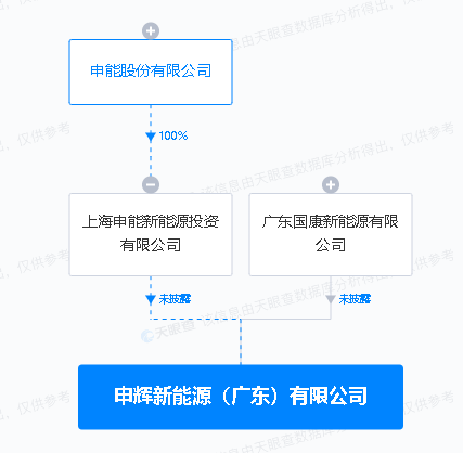 管家婆马报图今晚