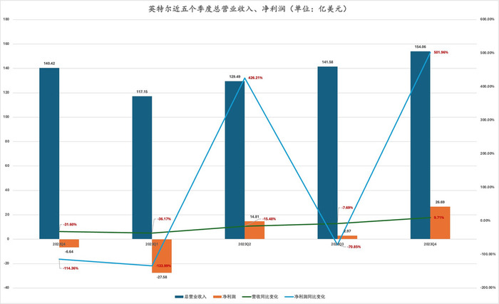 管家婆马报图今晚