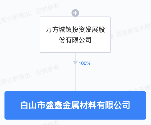 管家婆马报图今晚