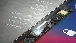 虹膜解锁：手机厂商的弃子，Vision Pro的香饽饽
