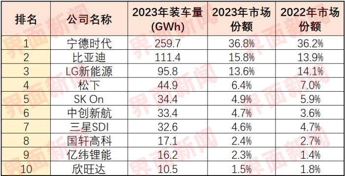 管家婆马报图今晚