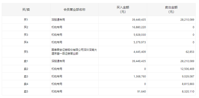 管家婆马报图今晚