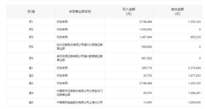 管家婆马报图今晚