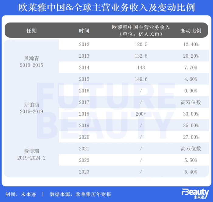 管家婆马报图今晚