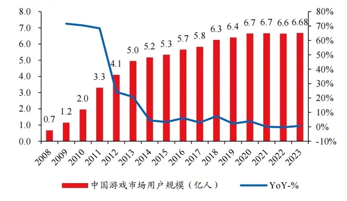 管家婆马报图今晚