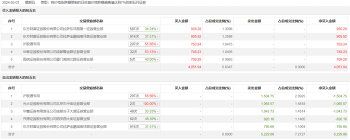 管家婆马报图今晚