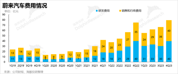 管家婆马报图今晚