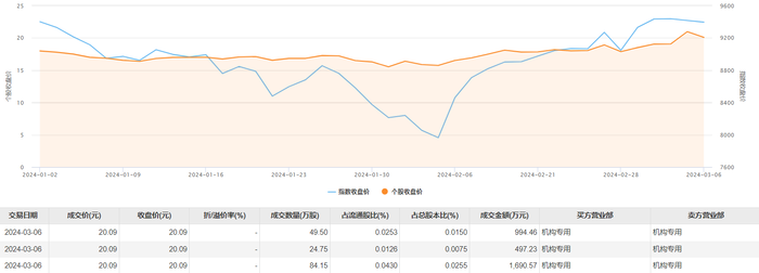 管家婆马报图今晚