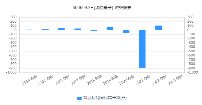 管家婆马报图今晚