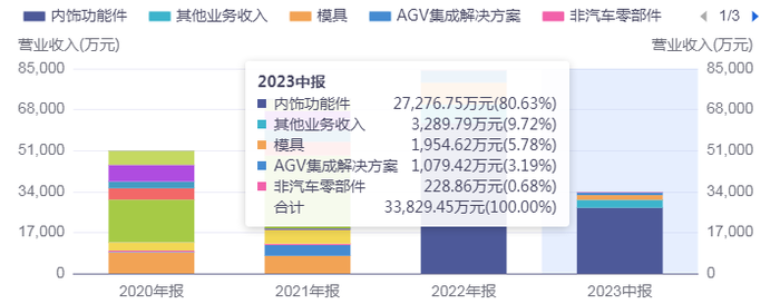 管家婆马报图今晚