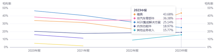 管家婆马报图今晚